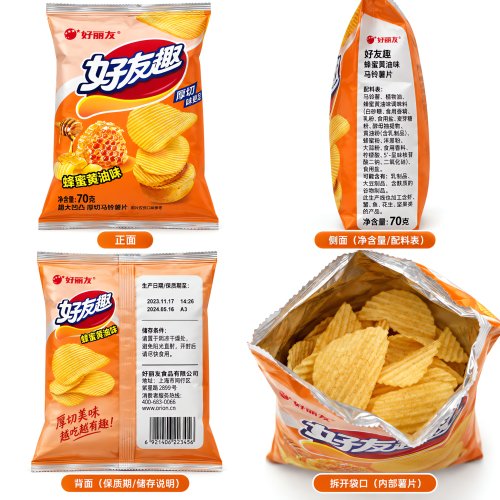 多角度图
