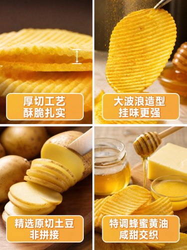 核心卖点图